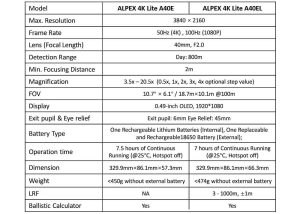 HikMicro Alpex 4K Lite A40E, Lunetă Night Vision 4K Ultra-Ușoară